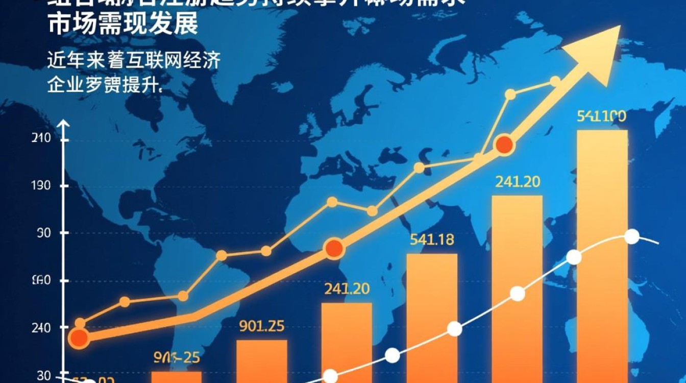 英文组合域名相关新闻