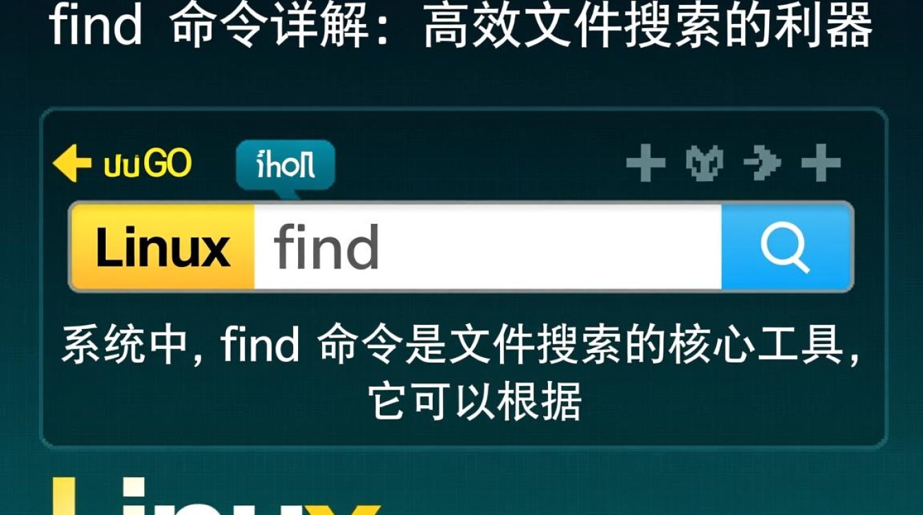 linux find 内容-好主机测评网