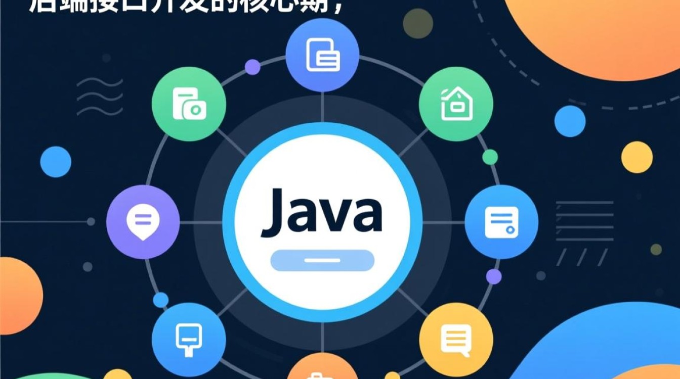 java 后端接口怎么写