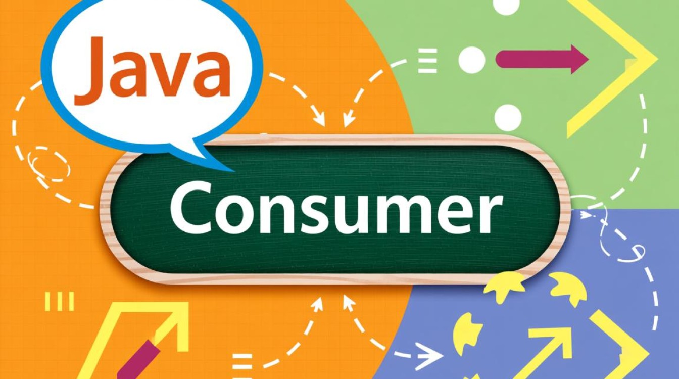 consumer java如何正确使用入门指南？