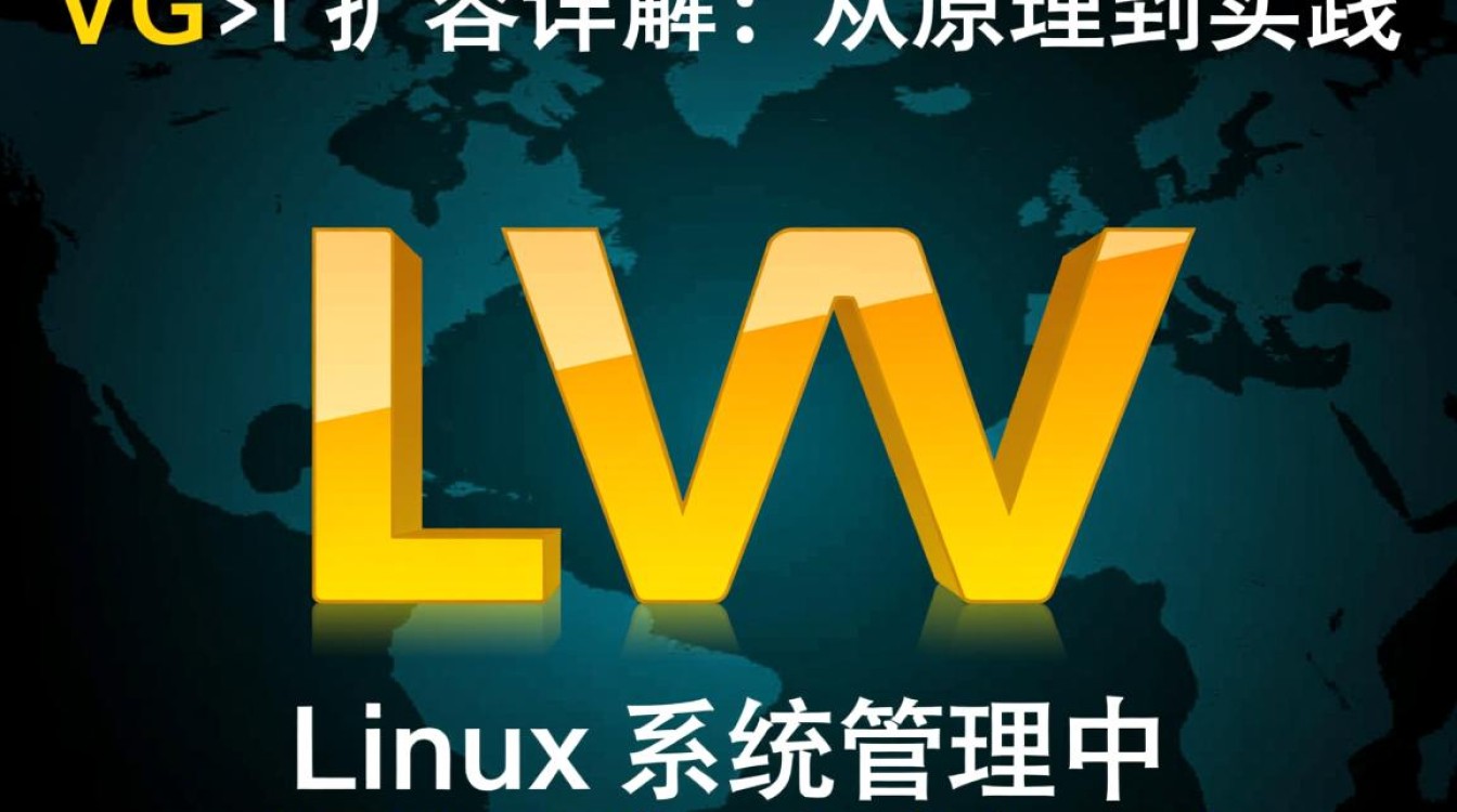 linux vg 扩