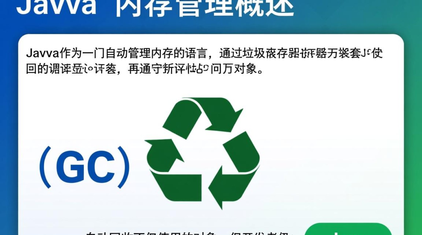 Java 怎么查看内存占用及使用情况的具体方法？-好主机测评网