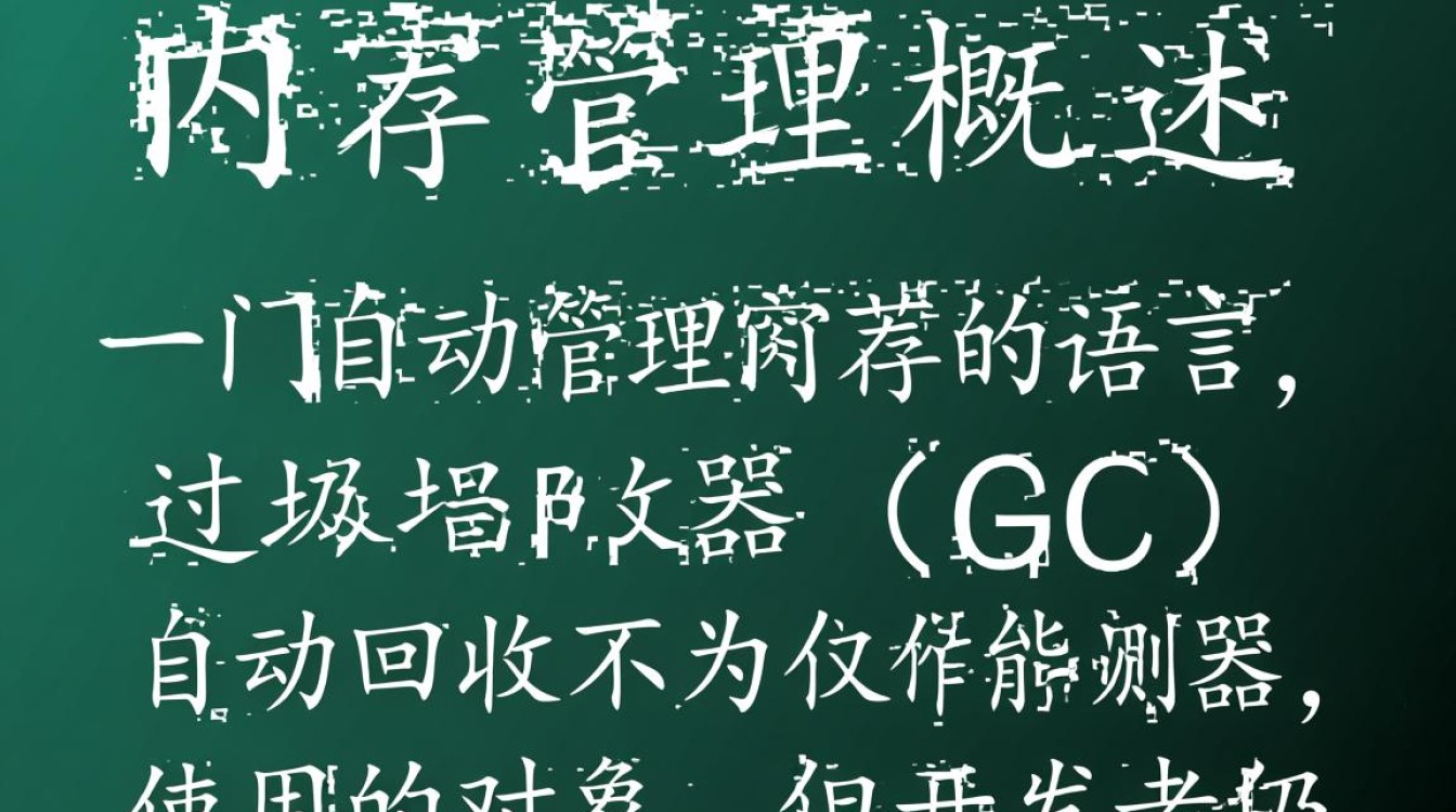 Java 怎么查看内存占用及使用情况的具体方法? Java 怎么查看内存占用及使用情况的具体方法?