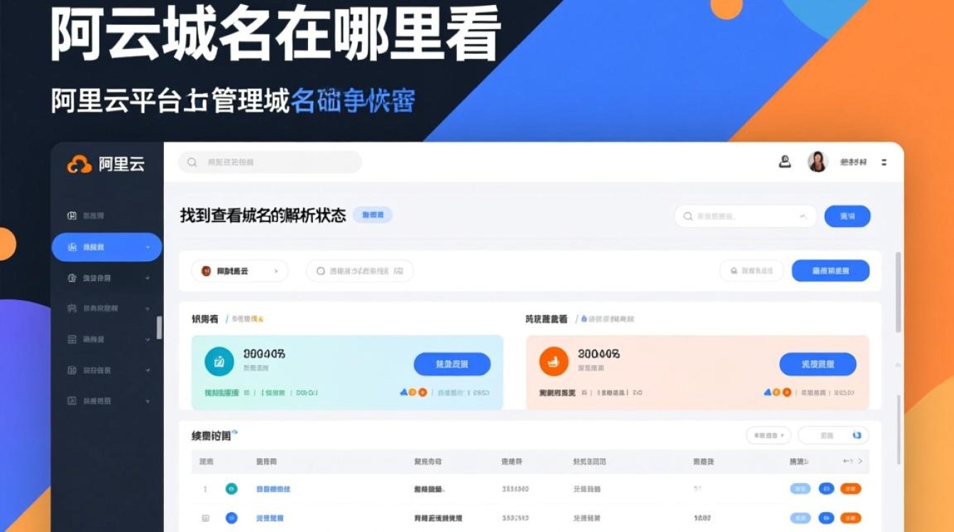 阿里云域名在哪里看？新手找不到入口怎么办？