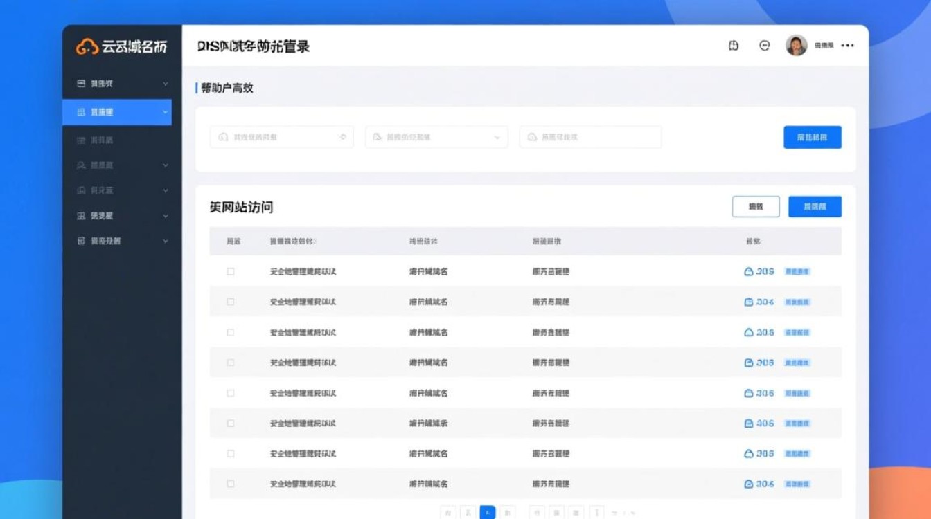 阿里云域名解析面板怎么用？新手必看操作指南-好主机测评网