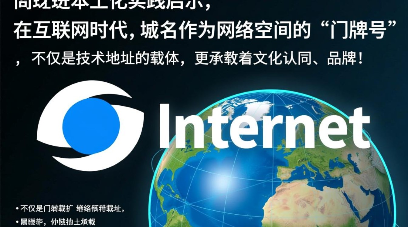 .中国域名案例 .中国域名案例