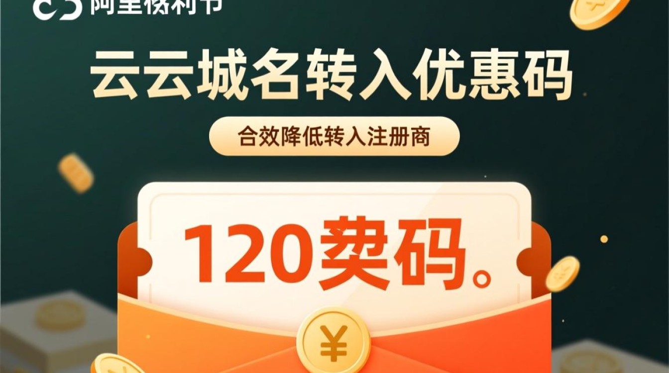 阿里云域名转入优惠码哪里找?最新2024使用攻略是什么? 阿里云域名转入优惠码哪里找?最新2024使用攻略是什么?