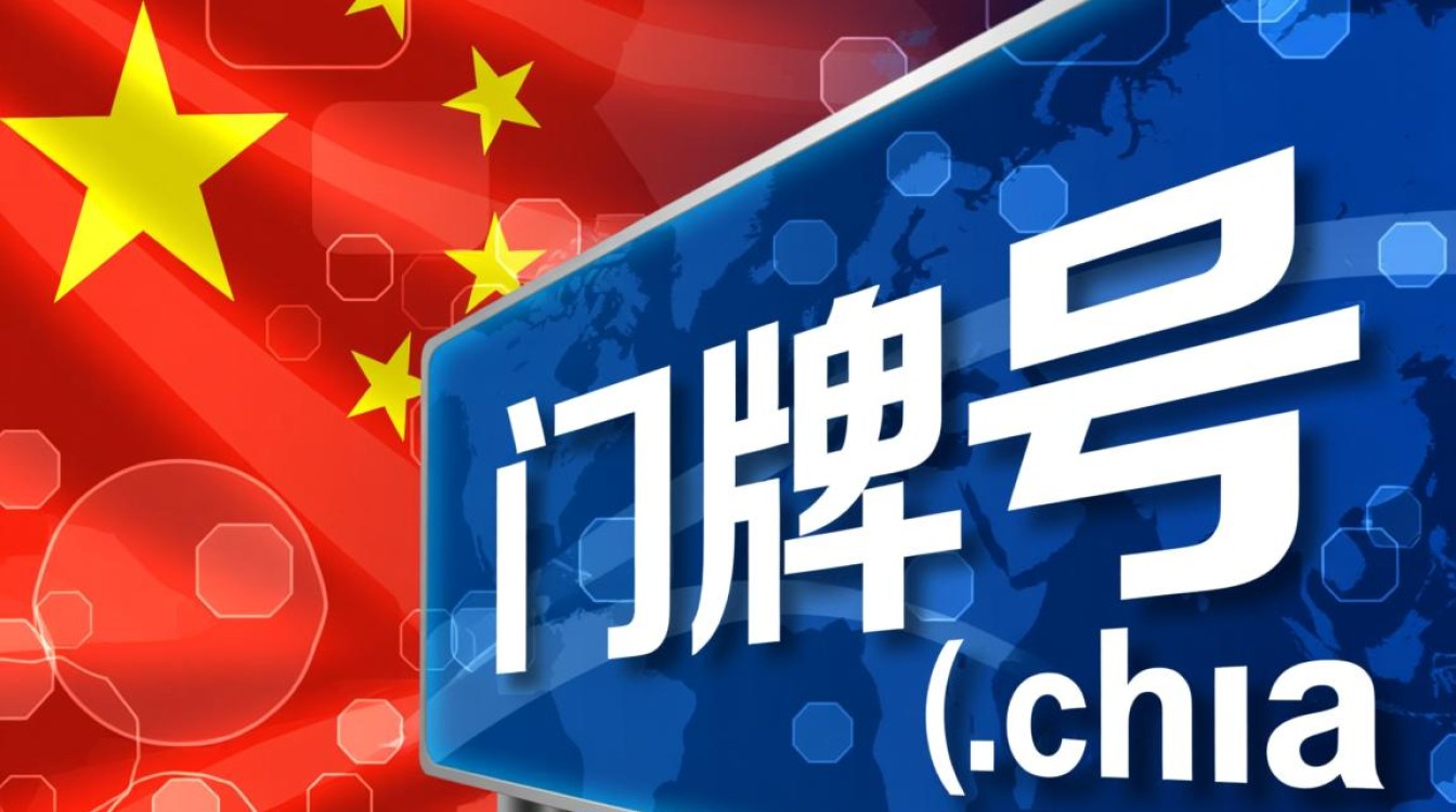china域名价格