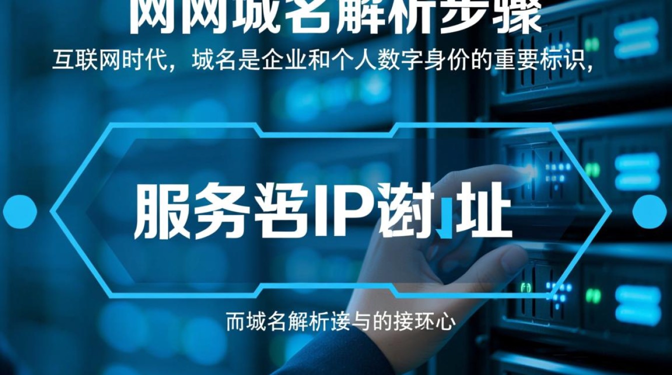 万网域名解析步骤