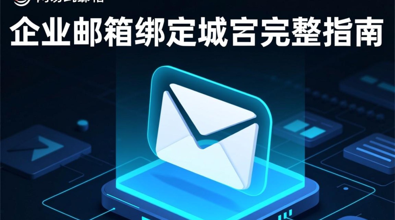 网易企业邮箱绑定域名