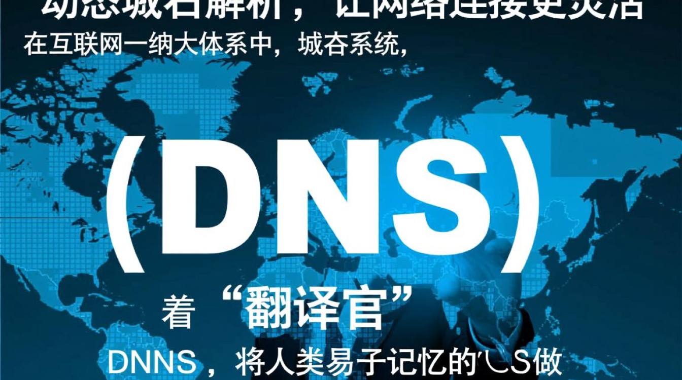 dns动态域名解析-好主机测评网