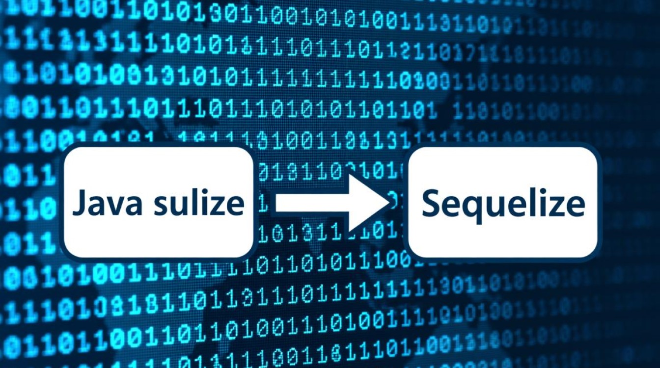 java怎么反序列化-好主机测评网