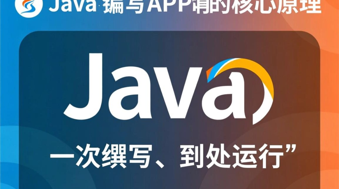java语言怎么编写app-好主机测评网