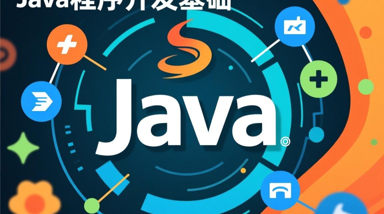 java游戏程序怎么写-好主机测评网