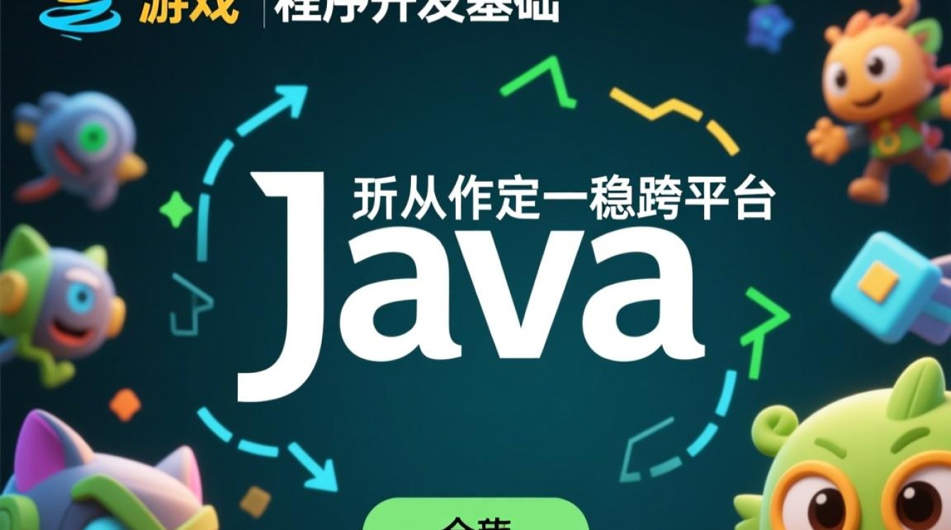 java游戏程序怎么写