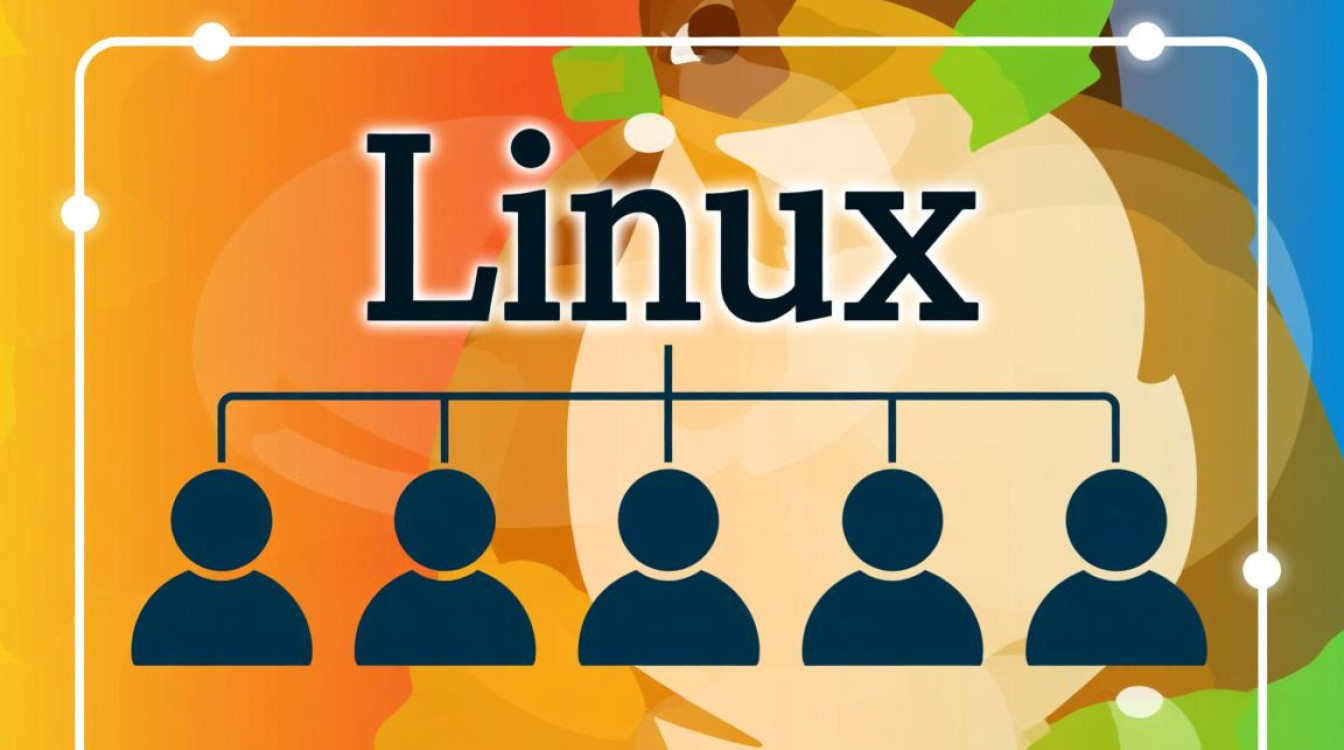 linux 用户分组-好主机测评网