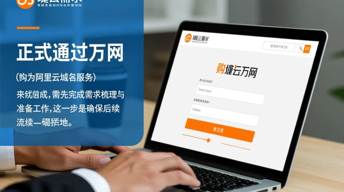 万网购买域名流程详细步骤是怎样的？新手必看指南-好主机测评网