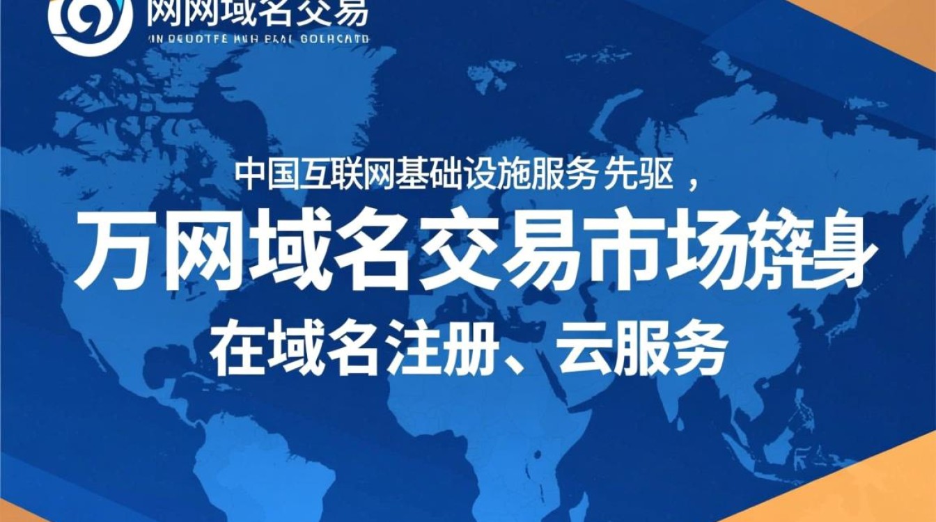 万网域名交易市场