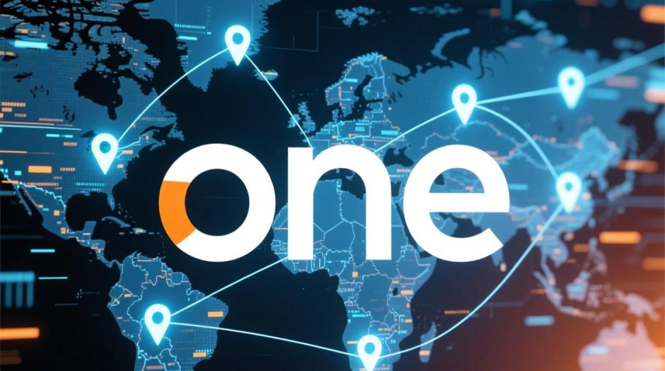 one域名含义