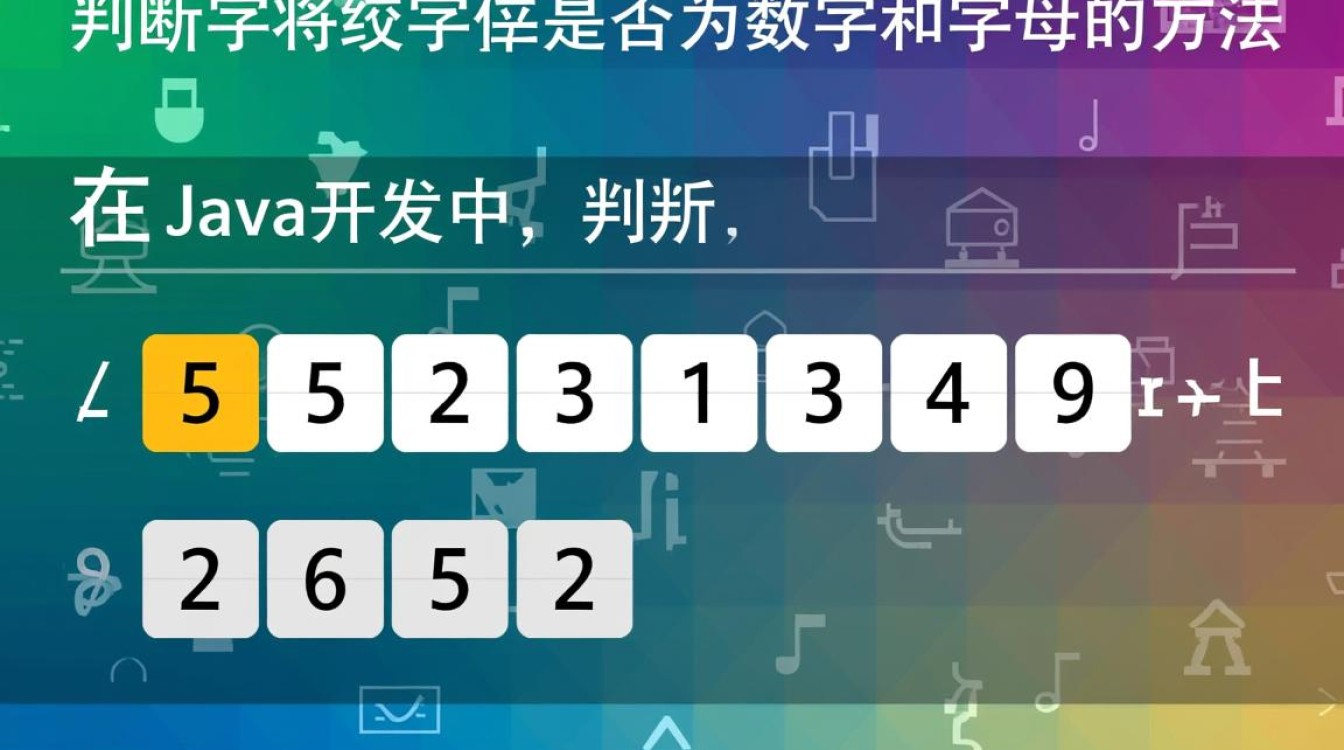 Java如何判断字符串仅含数字和字母？
