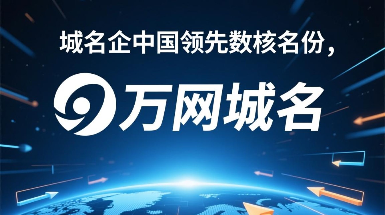 万网域名智能解析怎么用？新手必看操作指南