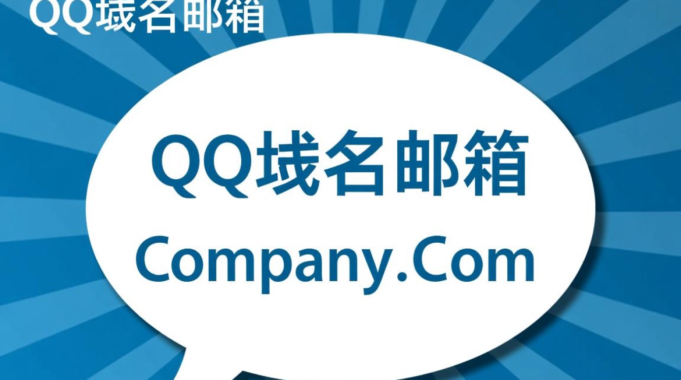 qq域名邮箱怎么弄