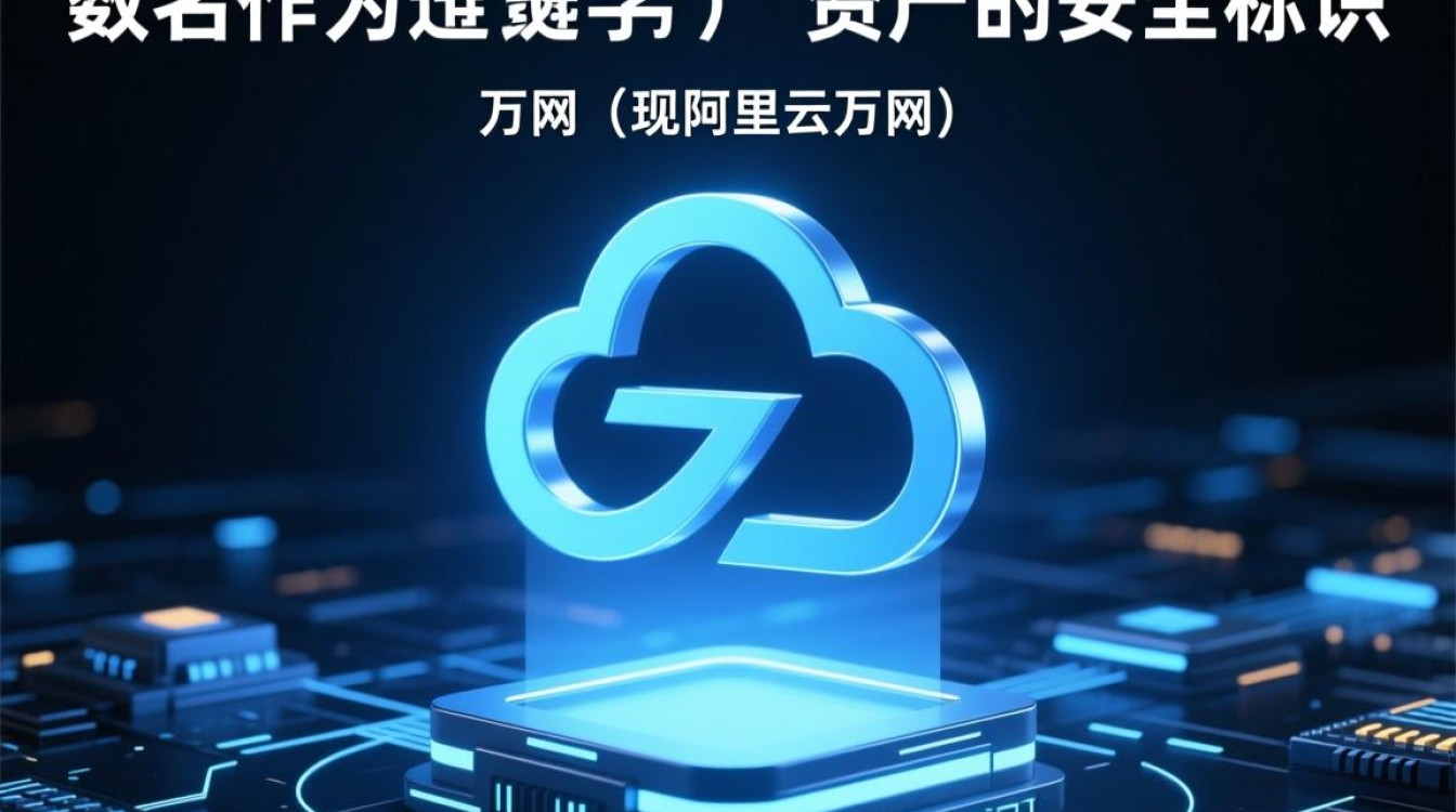 万网已备案域名出售哪里买靠谱？价格贵吗？