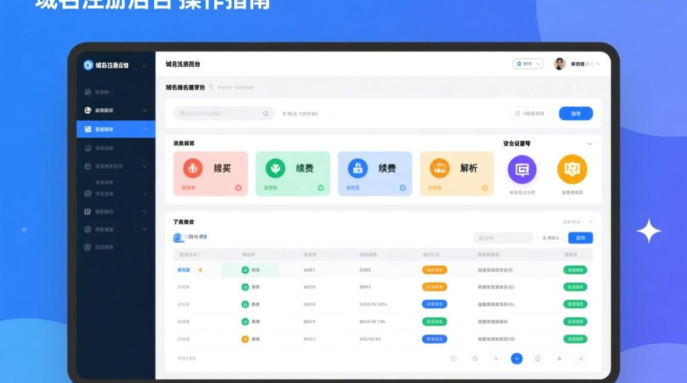 域名注册后台-好主机测评网