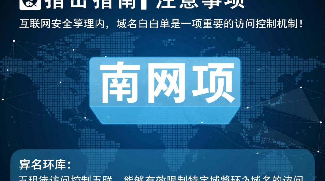 新网域名添加白名单