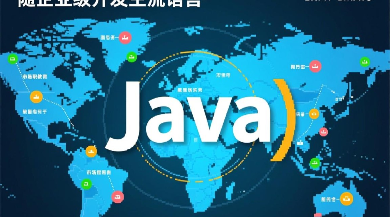 兼职Java讲师收入如何？门槛高吗？时间安排灵活吗？