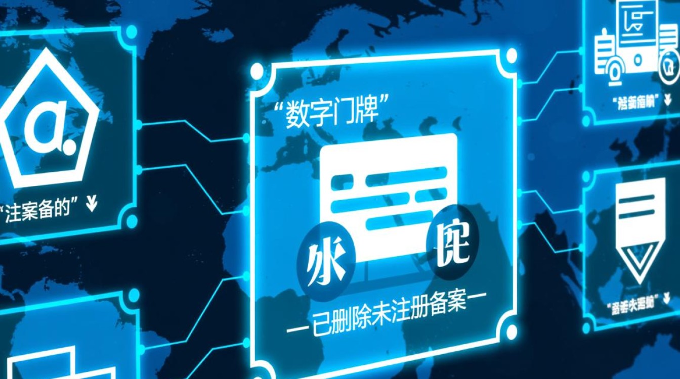 已删除未注册备案域名