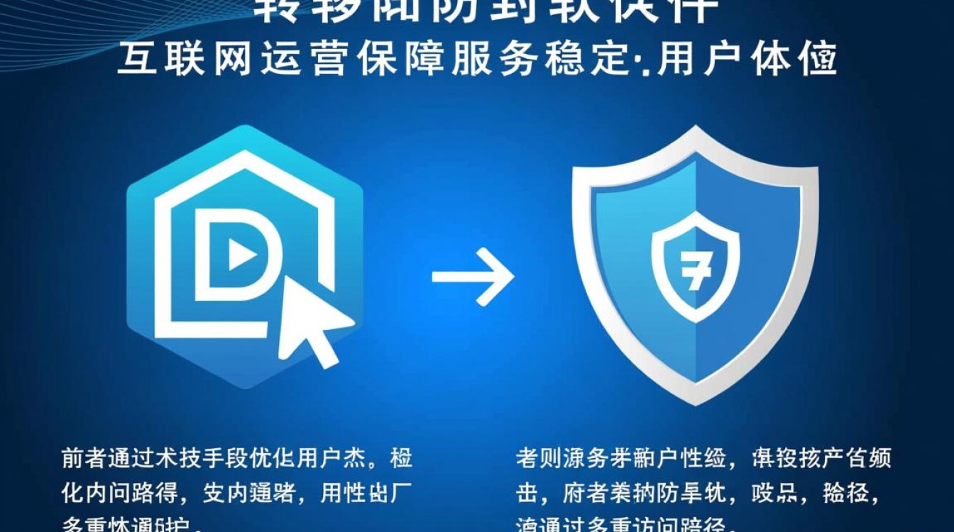 域名跳转和防封软件对SEO有影响吗？如何有效防封不被查？-好主机测评网