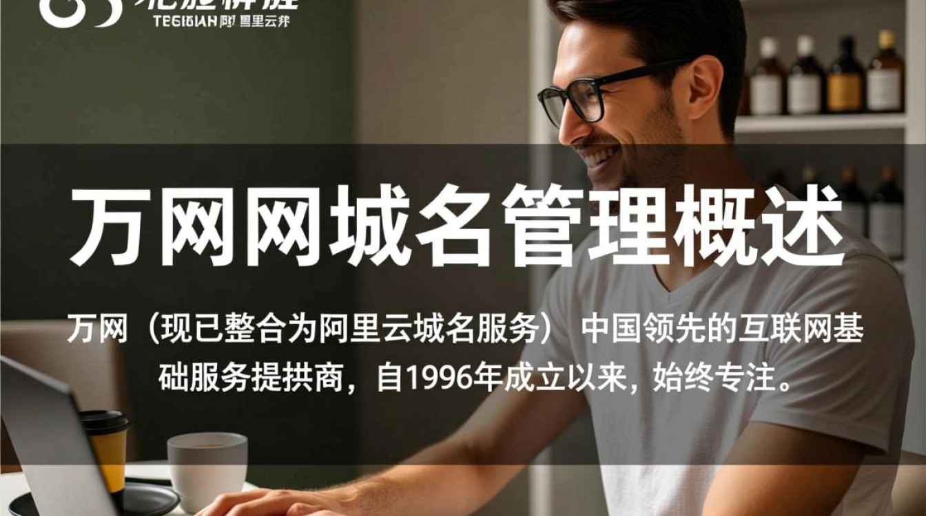 万网域名管理详细介绍-好主机测评网