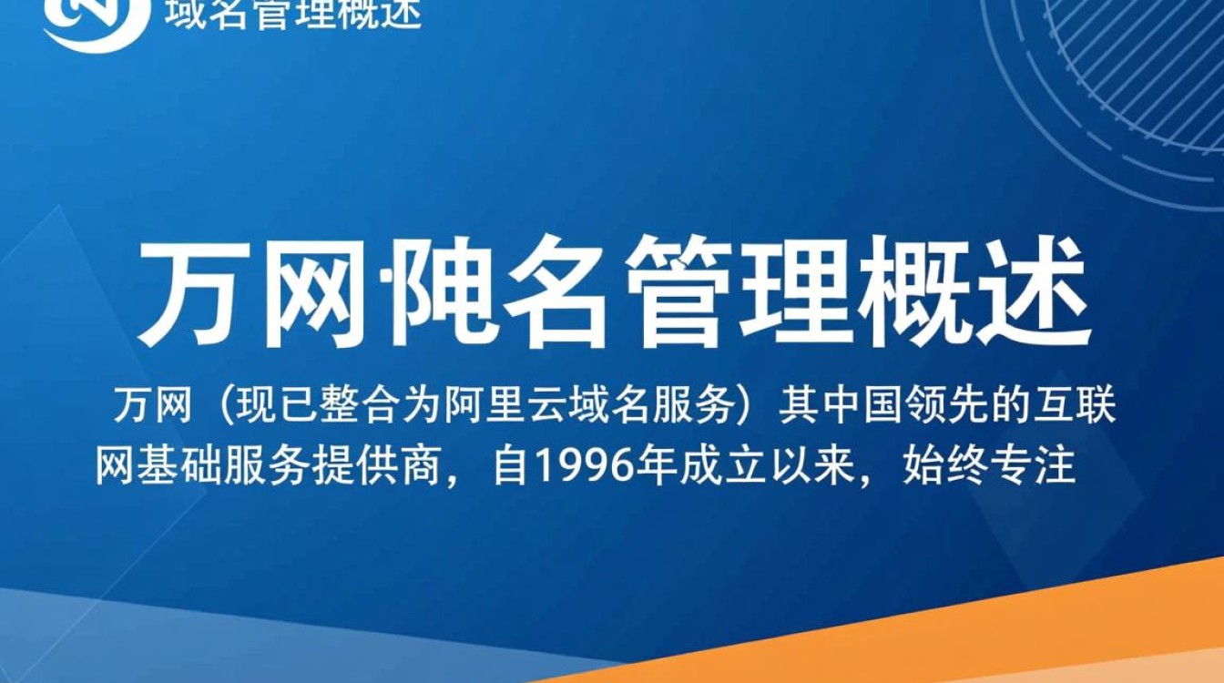 万网域名管理详细介绍