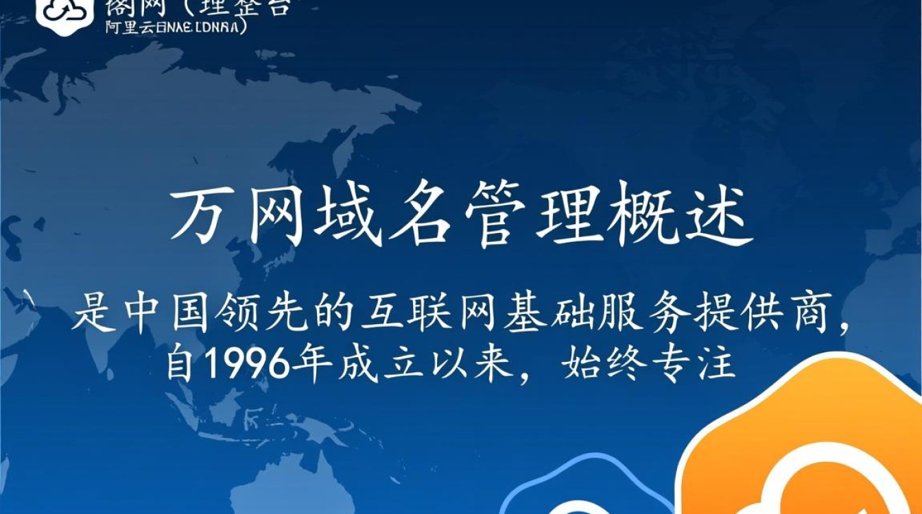 万网域名管理详细介绍