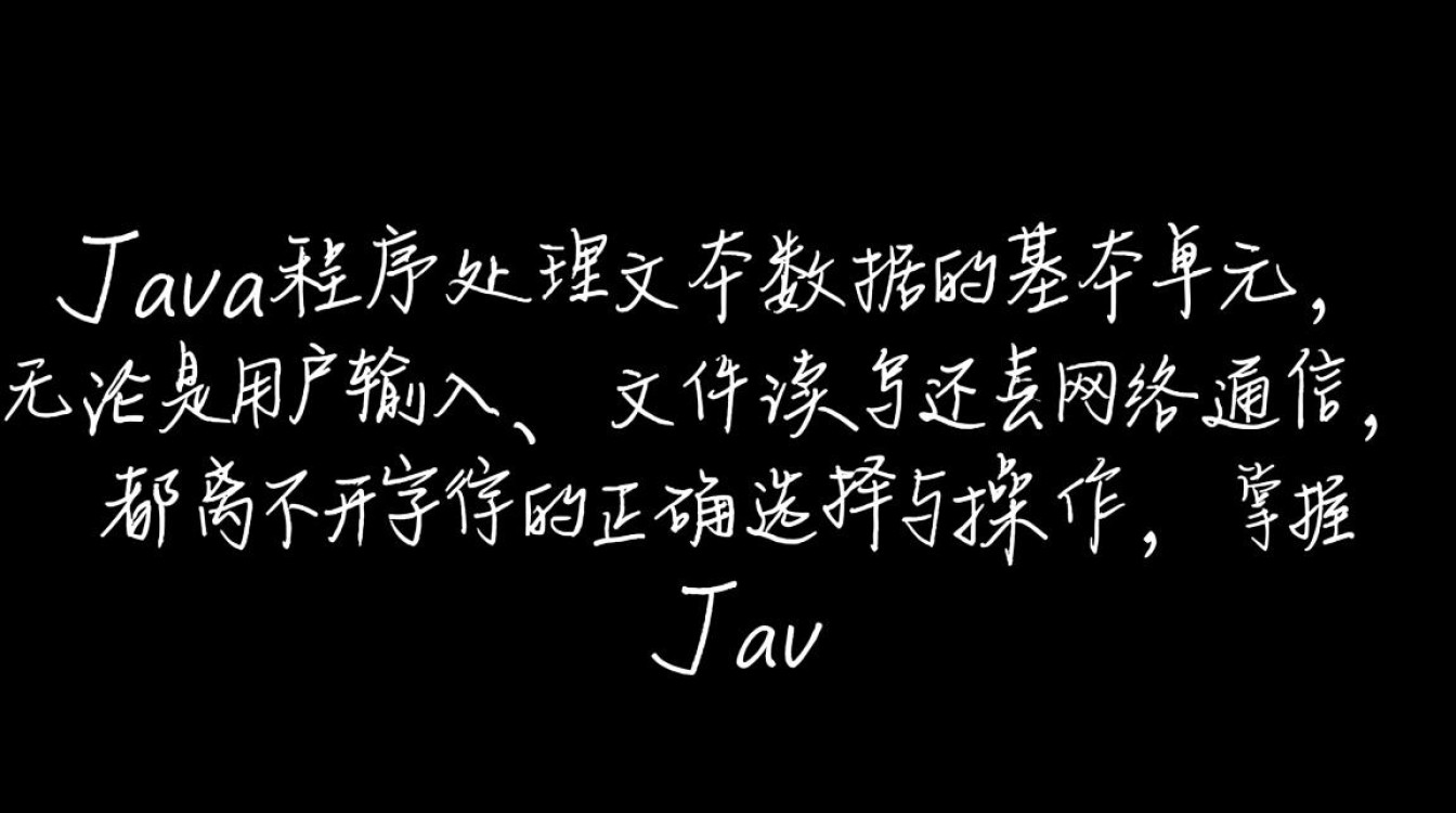 java字符怎么进行选择-好主机测评网
