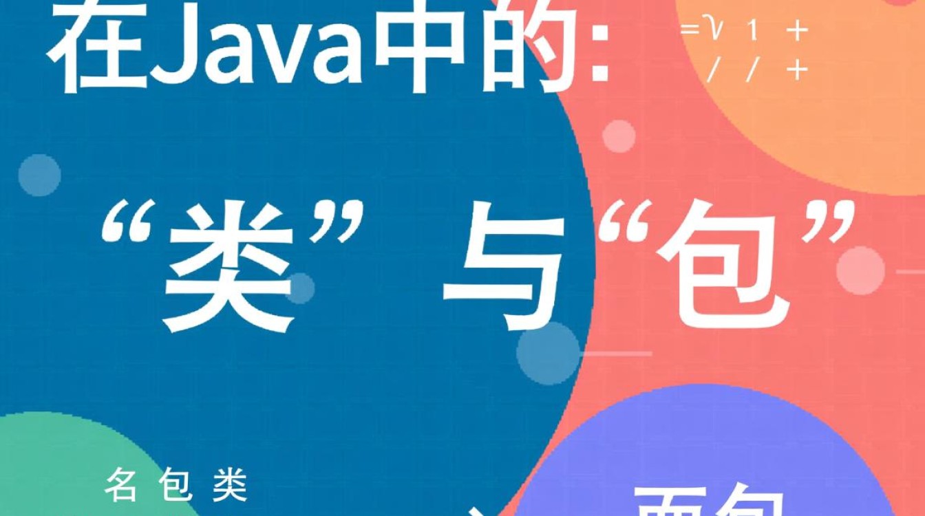 Java不同包下如何导入自定义类？详细操作步骤与方法-好主机测评网