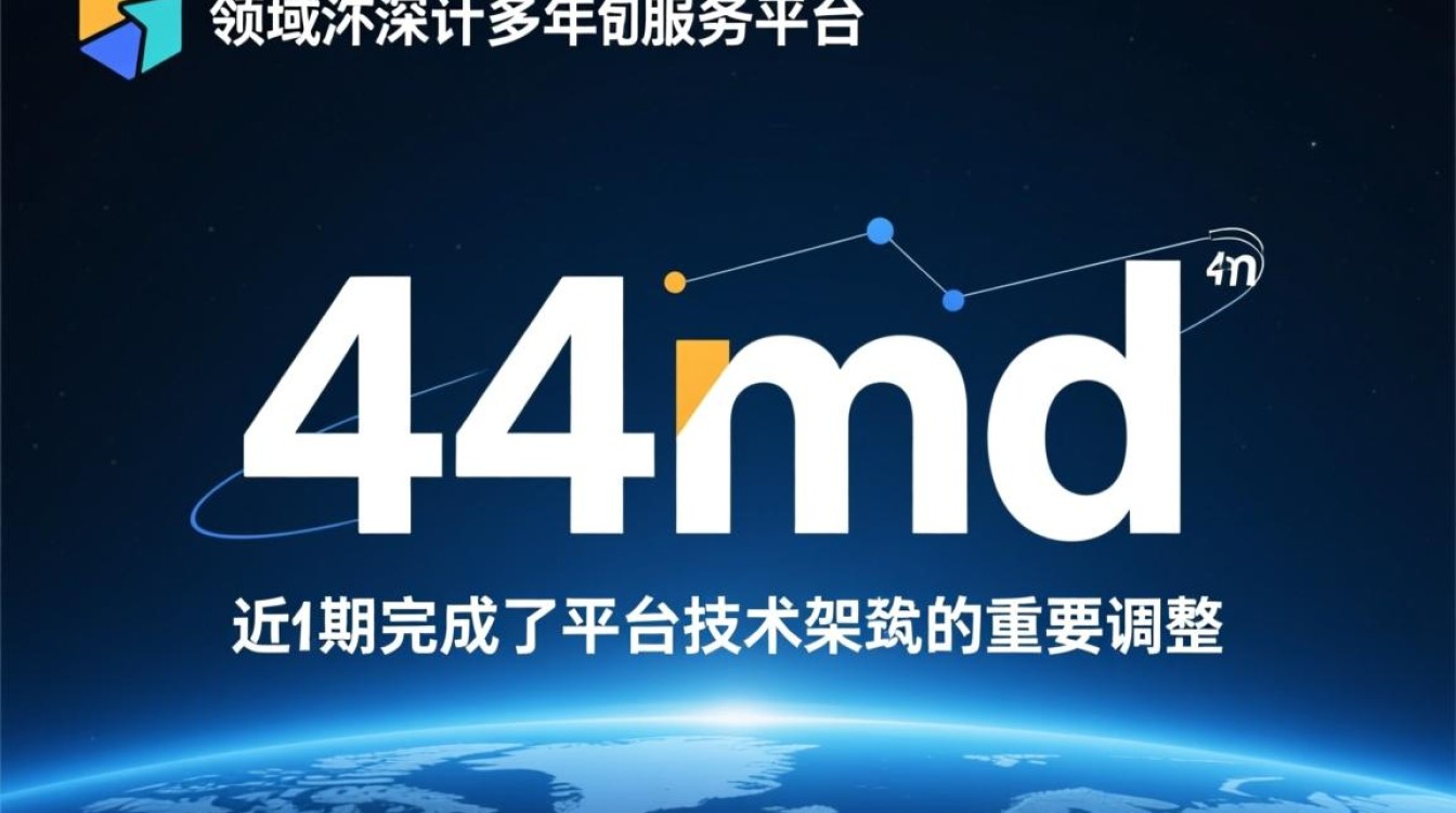 44md改域名了?为什么更换?新域名是什么?怎么访问? 44md改域名了?为什么更换?新域名是什么?怎么访问?