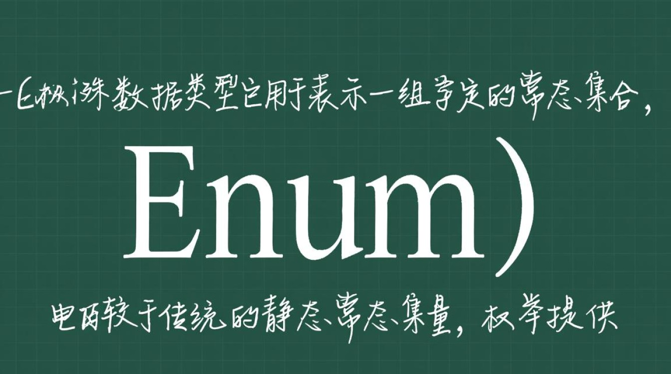 java怎么调用枚举