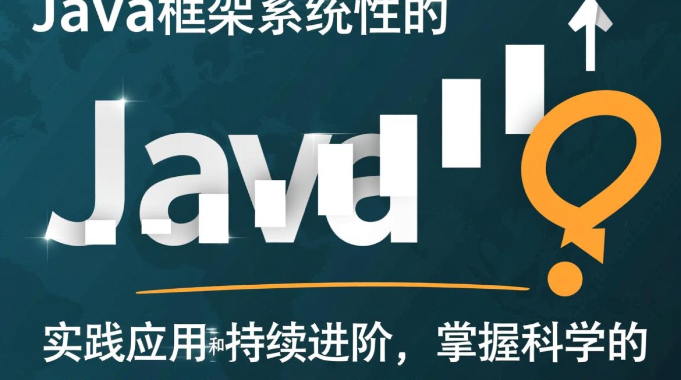 java框架怎么学 java框架怎么学