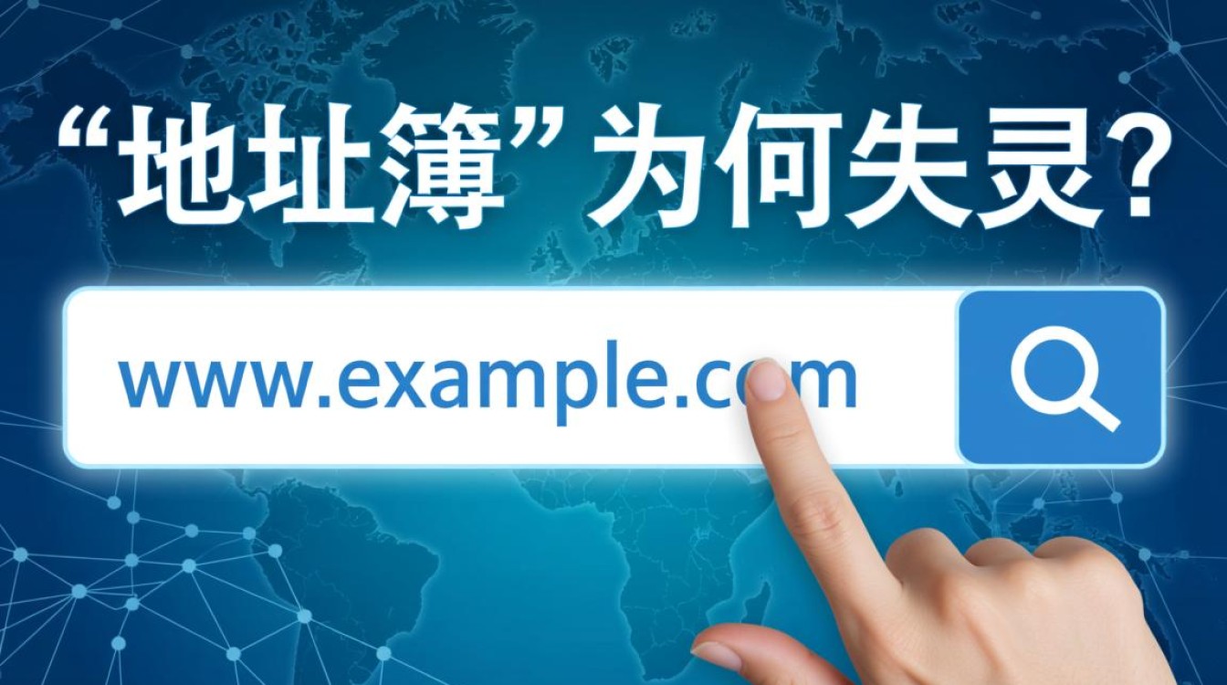 为什么我电脑所有网页都显示域名解析错误，到底是什么原因导致的该如何解决？