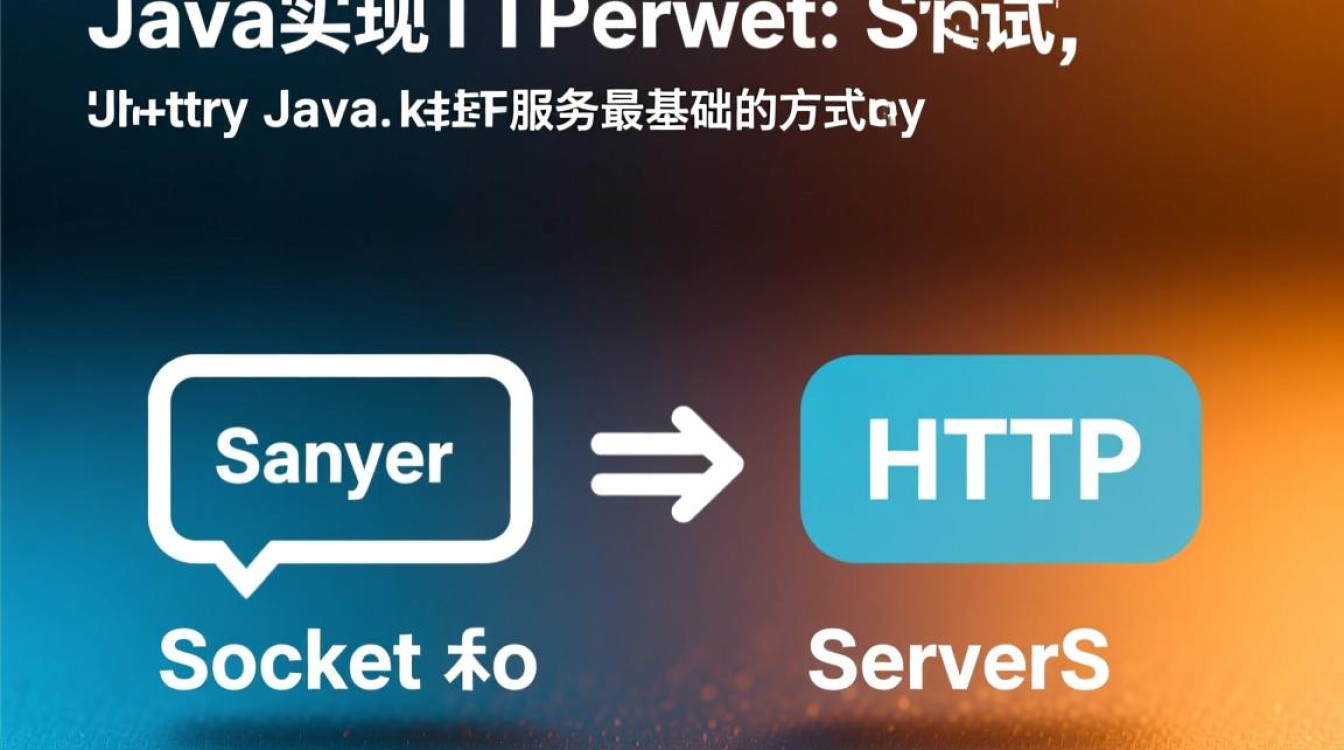 Java如何从零开始实现HTTP服务？步骤与代码示例详解-好主机测评网
