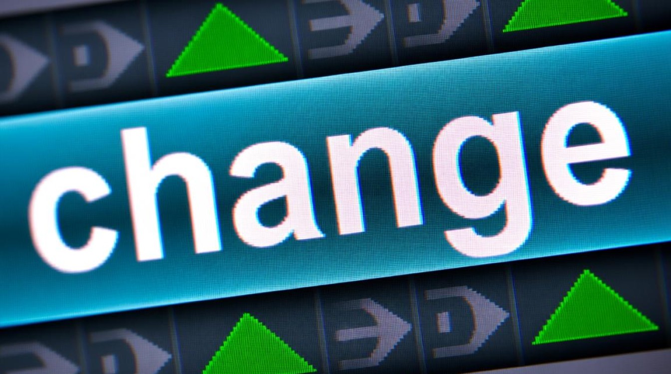 java里change怎么使用