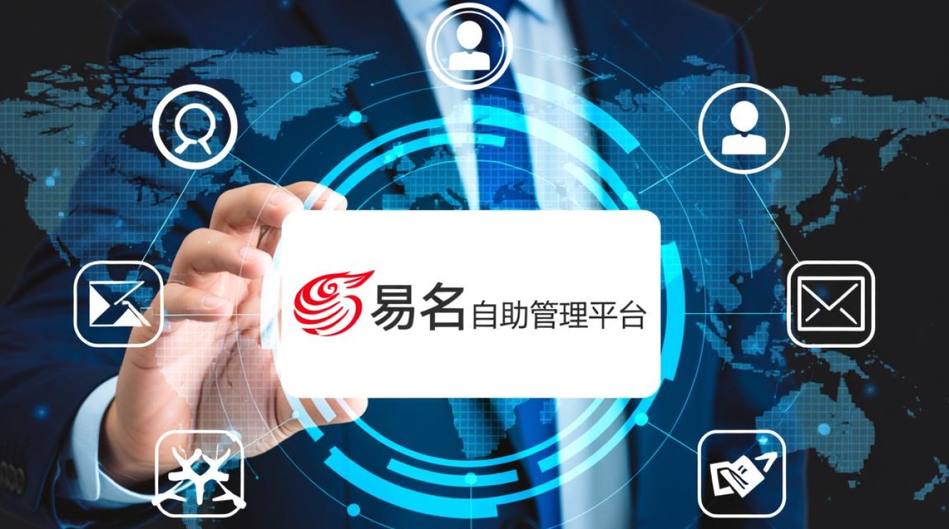 网易域名自助管理平台