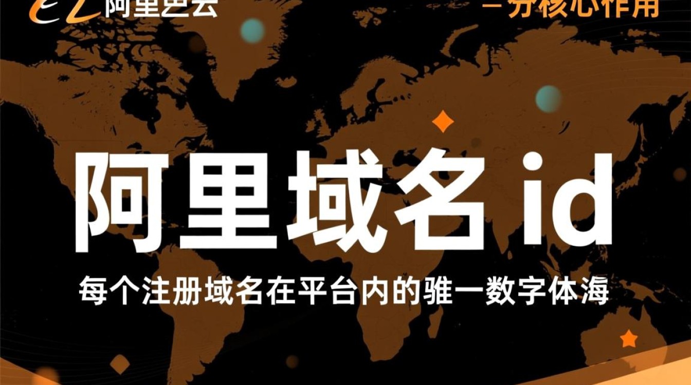 阿里域名id是什么?如何获取阿里域名id及绑定使用域名? 阿里域名id是什么?如何获取阿里域名id及绑定使用域名?