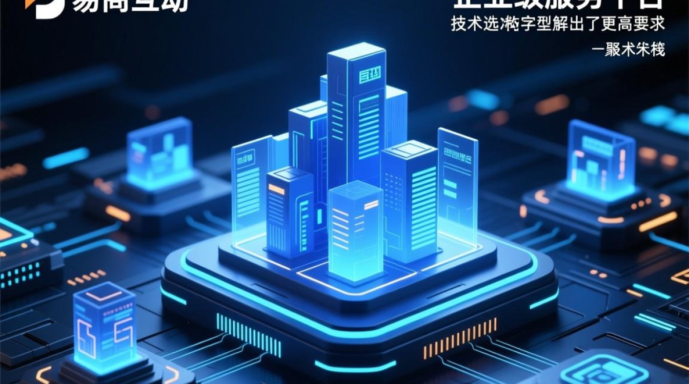 易商互动Java开发企业项目怎么样？前景和难度如何？-好主机测评网