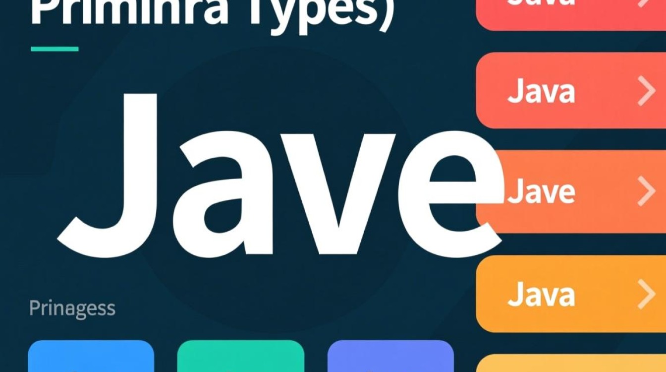 java怎么处理原始类型