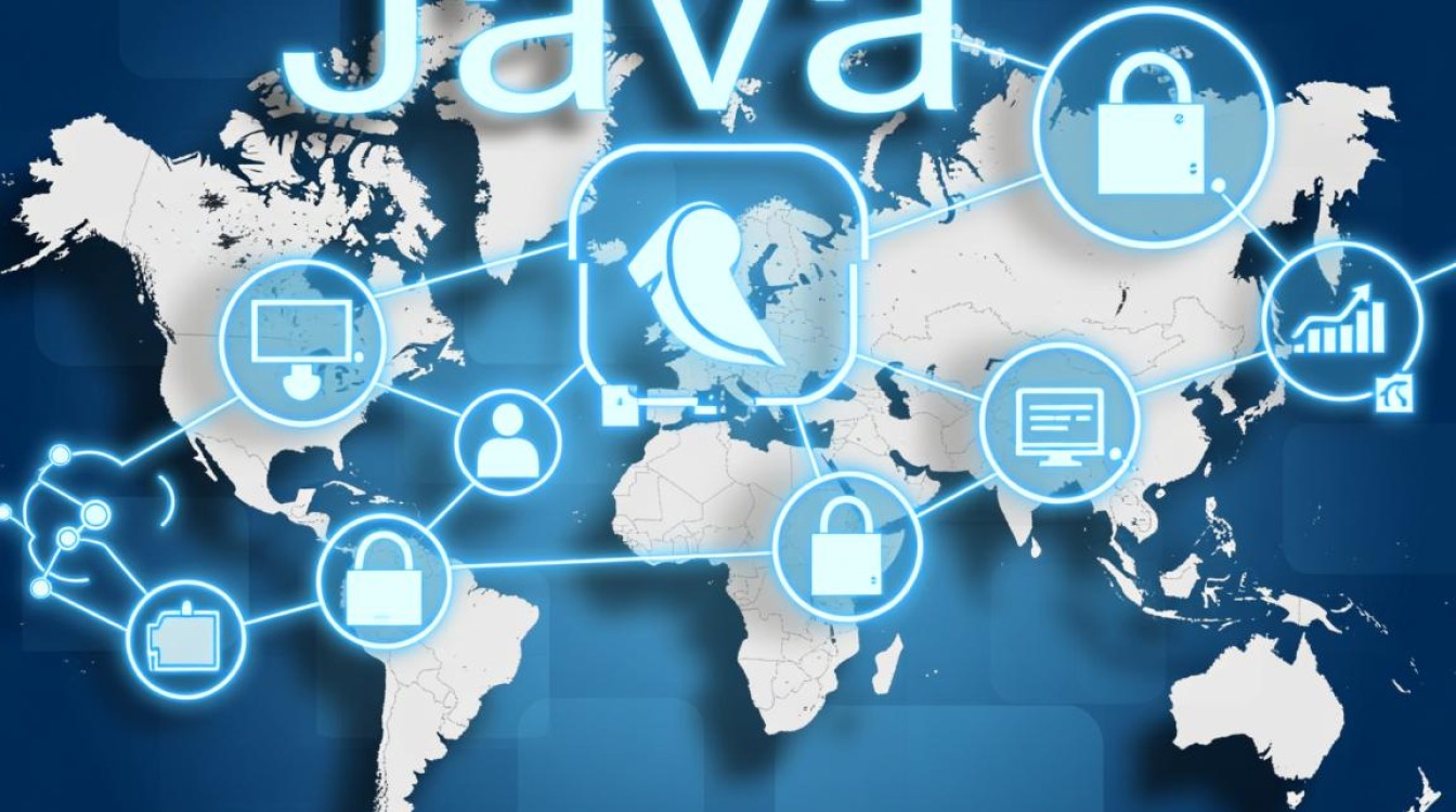 java外派怎么样 java外派怎么样