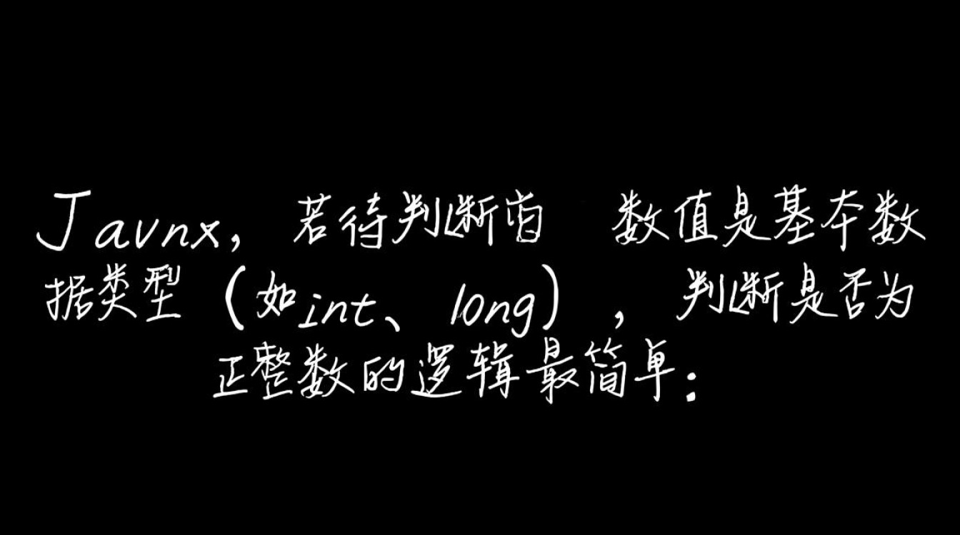 java怎么判断为正整数