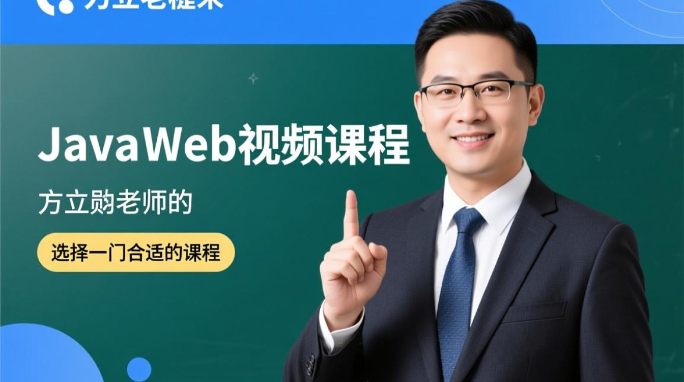 方立勋java web视频怎么样